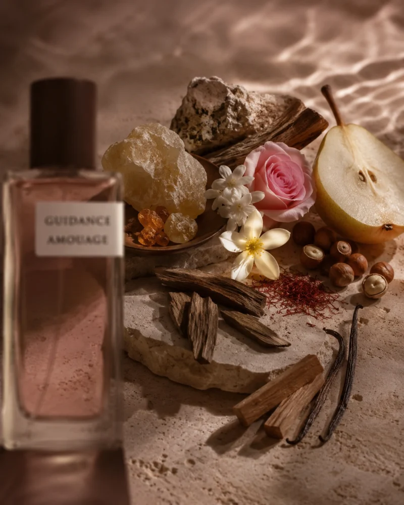 Guidance Amouage_result Guidance Amouage